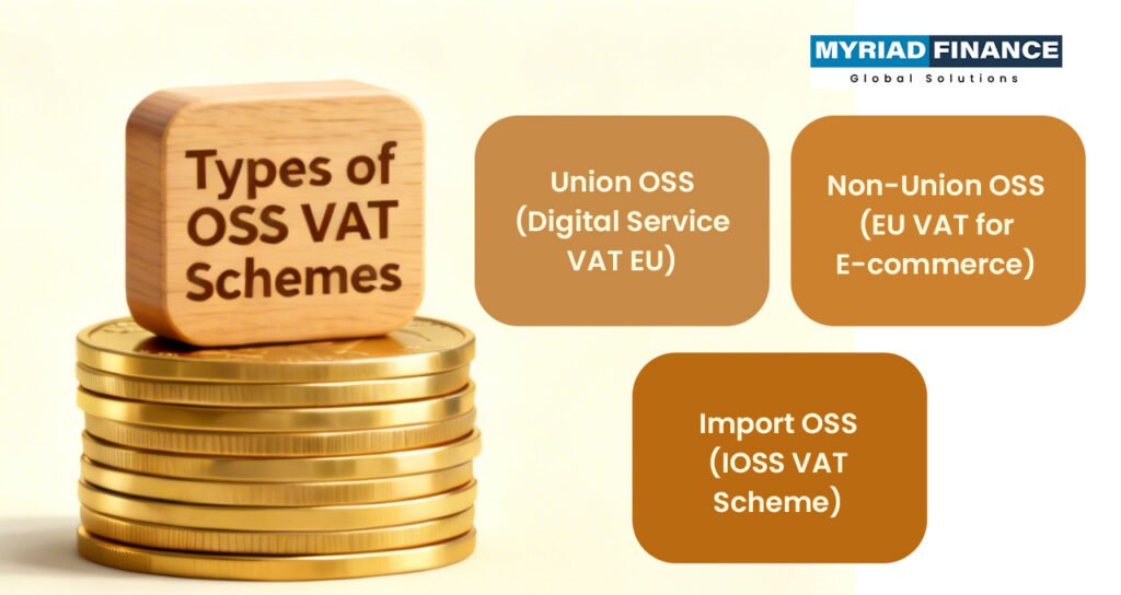 types of oss vat