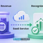 Deferred Revenue