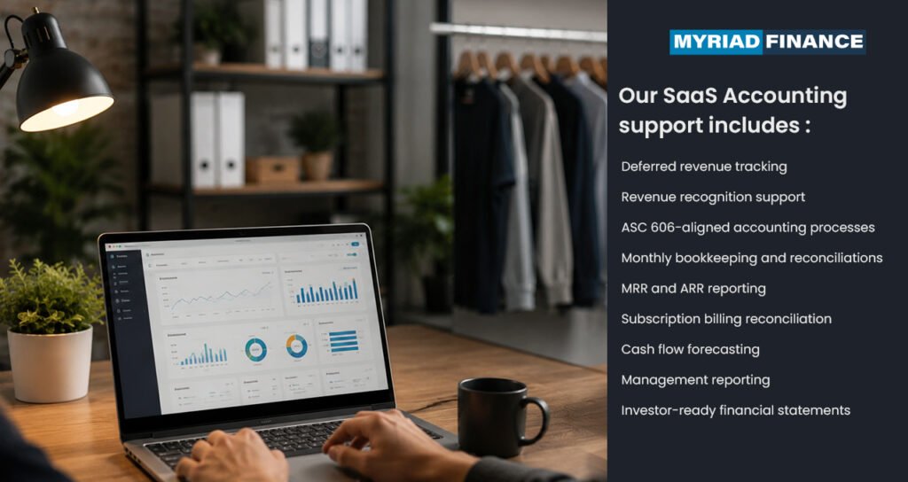 saas accounting and ecommerse