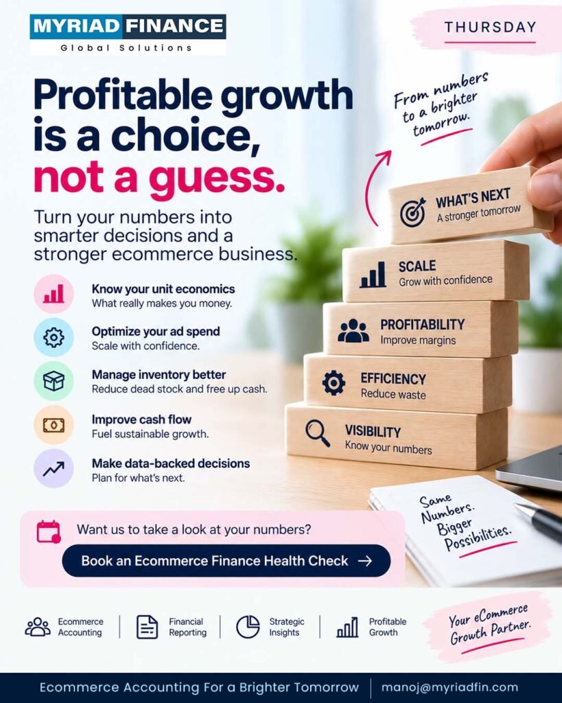 profitable growth is a choice not a guess