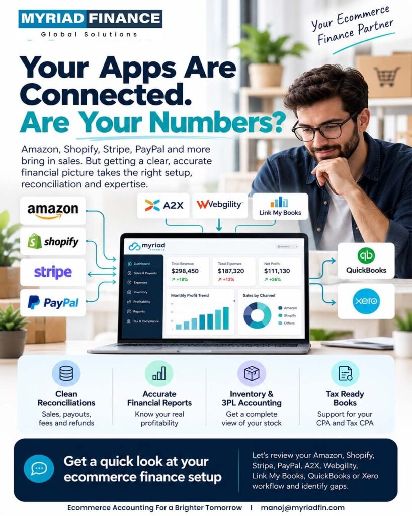 Your Ecommerce Apps Are Connected. Are Your Numbers?